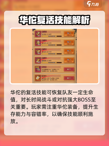 守护之境🔥华佗强度逆天，不容错过的神级辅助✨截图3