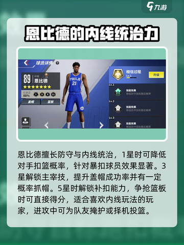 热血美职篮球队初始选谁介绍截图5