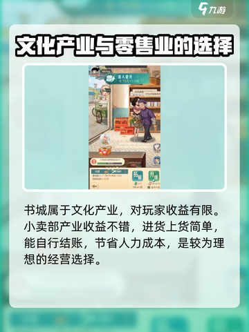 时光杂货店哪个产业收益最高介绍截图3