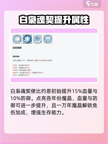 永夜降临：复苏比约恩🔥超强技能玩法揭秘🎉截图3