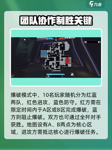火线精英2爆破模式🔥玩法技巧大公开！截图2