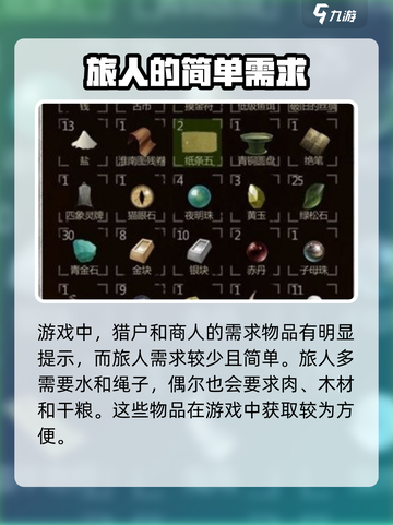 盗墓长生印：旅人必备物品大曝光！🔥截图2