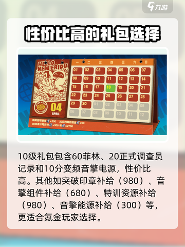 绝区零🎁等级礼包大曝光！超值奖励等你拿🔥截图3