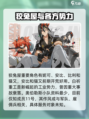 绝区零🔥势力阵营全介绍，玩家必看！截图4