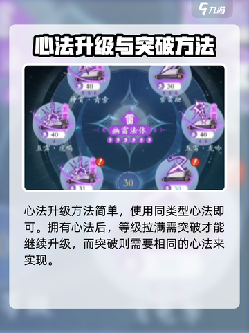 问剑长生心法🔥快速提升等阶秘籍🎉截图2
