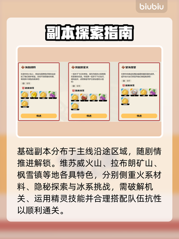 🔥洛克王国副本秒通攻略💥截图2