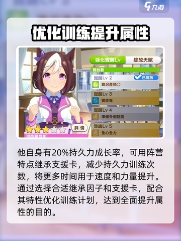 闪耀优俊少女特别周培育介绍截图3