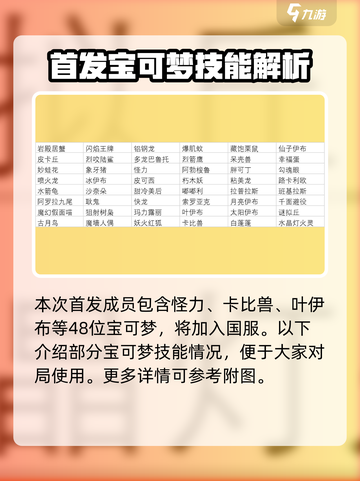 宝可梦大集结宝可梦有哪些介绍截图2