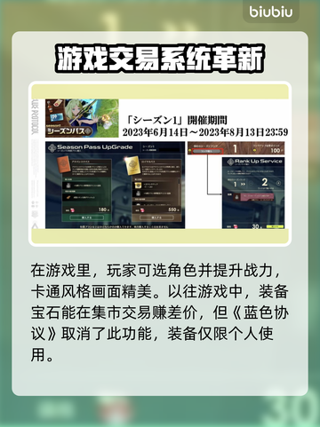 蓝色协议交易系统全解析🔥玩家必看！截图2