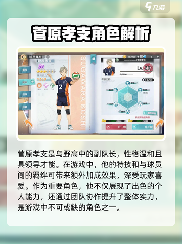 排球少年手游菅原孝支强度解析介绍截图2