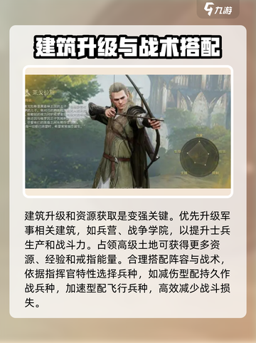 指环王纷争低损开荒怎么做介绍截图3