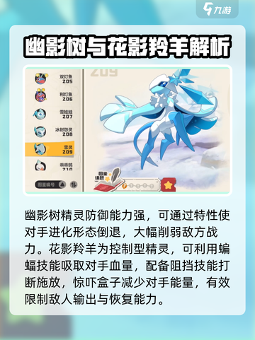 洛克王国世界🔥耗能体系搭配攻略来啦！⚡截图3
