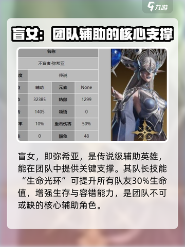 龙息神寂盲女是谁介绍截图2