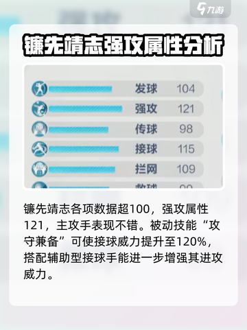 排球少年手游镰先靖志是谁介绍截图3