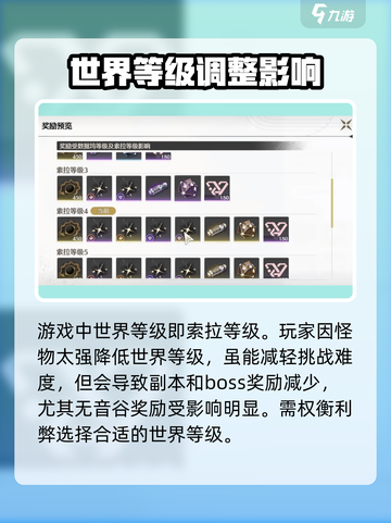 鸣潮💥降低世界等级影响全解析！游戏玩家必看🔥截图2