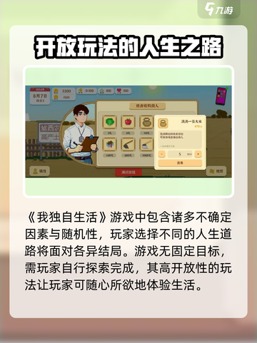 我独自生活好玩吗介绍截图2