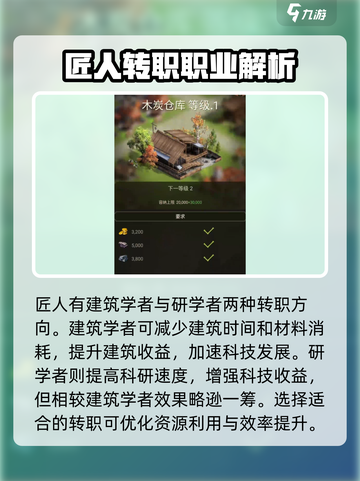 泰拉贝尔🔥转职必看！职业选择全攻略💎截图4