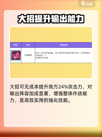 众神派对艾什莉信物推荐介绍截图3