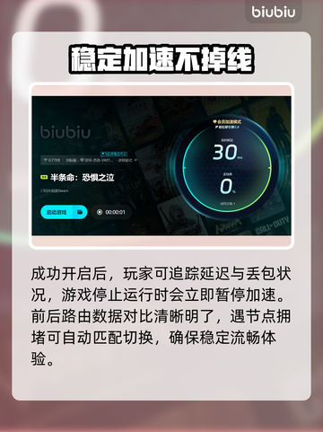 半条命恐惧之泣🔥加速秘籍大公开！📌截图6