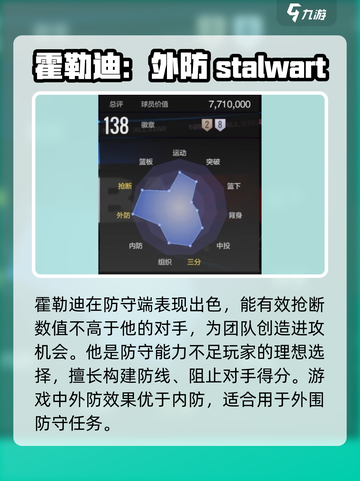 美职篮全明星霍勒迪好用吗介绍截图3