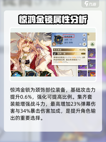 无尽梦回惊鸿套装怎么样介绍截图4