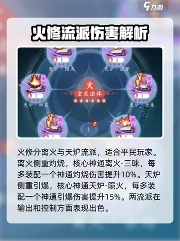 问剑长生神通搭配推荐介绍截图2