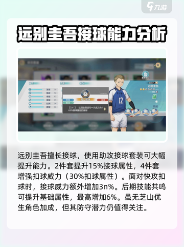 排球少年手游🔥远别圭吾最强球员详情揭秘！💥截图4