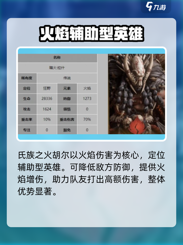 龙息神寂传奇英雄哪个好介绍截图2