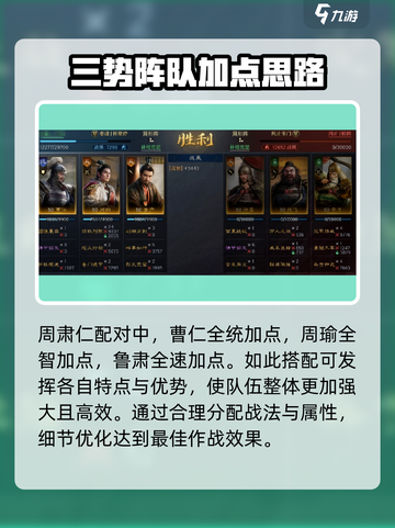 三国谋定天下🔥周肃仁配队战法大全，轻松制胜💡截图3