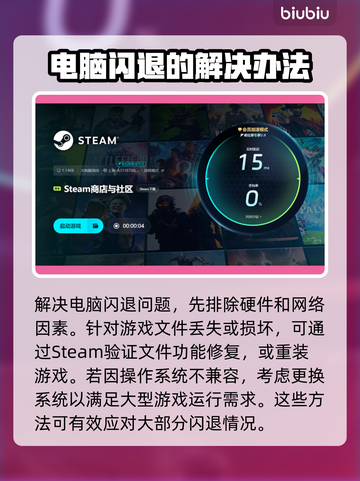 电脑玩游戏老闪退？这个问题必须得解决！💥🎮截图5