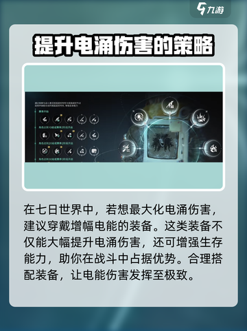 七日世界电涌伤害高吗介绍截图4