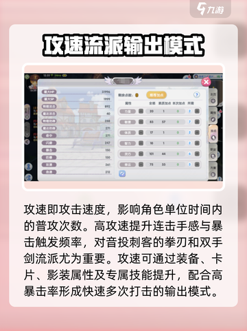 仙境传说新启航攻速和急速介绍介绍截图2