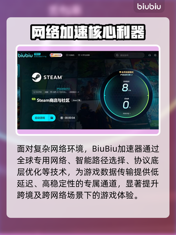 🎮羊蹄山之魂下载太慢？速看解决妙招！截图4
