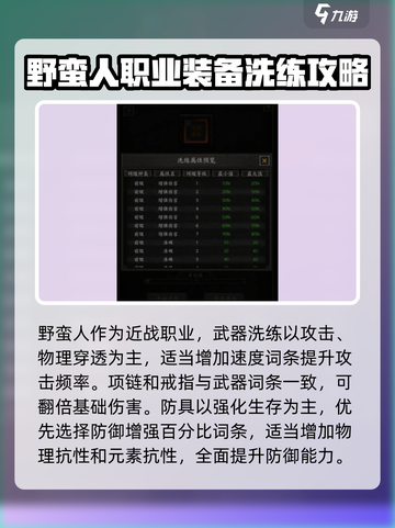 无尽寒冬洗练技巧介绍截图2