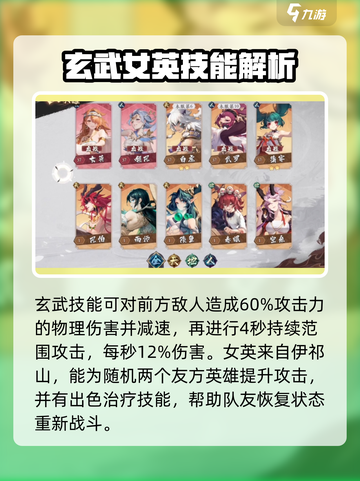 花语卷英雄最强三个英雄是谁介绍截图4