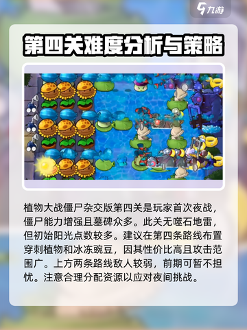 植物大战僵尸🔥杂交版全关卡难点一键解锁！游戏技巧大公开💡截图2