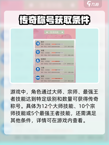 比特人生怎么减肥介绍截图3