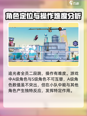 超时空跑跑攻略介绍截图4