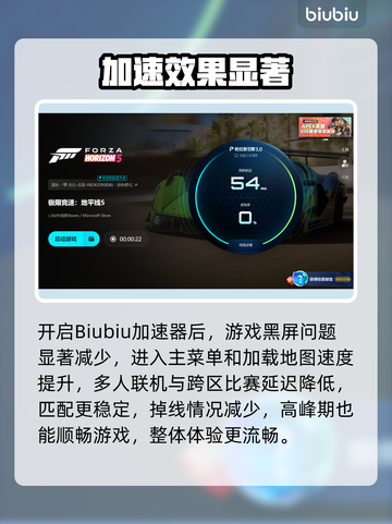 💥《地平线5》进不去？黑屏神解来了！🎮截图5
