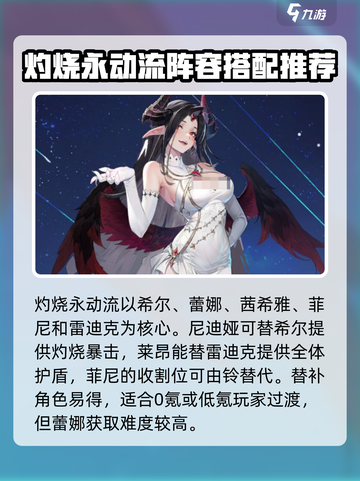 永夜降临复苏t0阵容推荐​介绍截图2