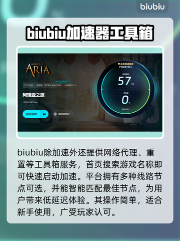 阿瑞亚之旅⚡加速秘籍大公开！玩家必看🔥截图4