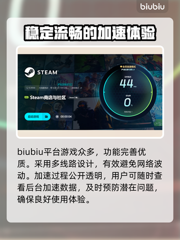 午夜漫步加速器推荐🎉《TheMidnightWalk》必备神器！🚀截图5