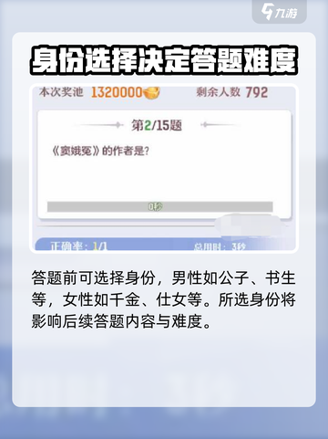 长安幻想手游科举闯关怎么玩介绍截图3