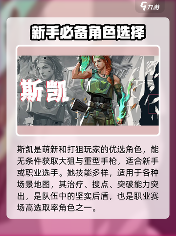 无畏契约英雄强度排行介绍截图6