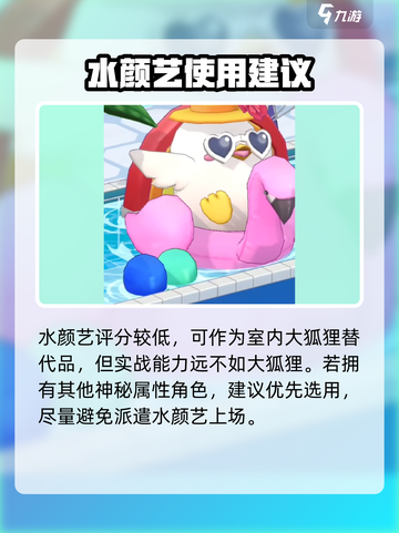 蔚蓝档案水颜艺怎么样介绍截图5