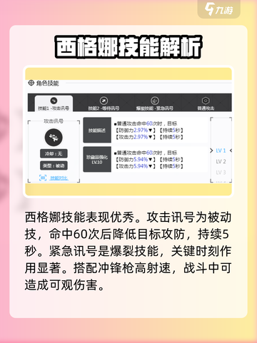 胜利女神新的希望西格娜怎么样介绍截图3