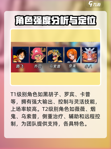 航海王壮志雄心强度排行一览介绍截图4
