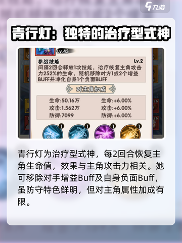忍者时刻🔥最强阵容曝光！高强式神推荐🎉截图5