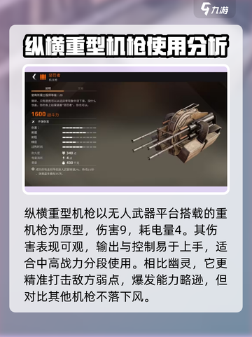 创世战车🔥机枪推荐，最强机枪等你来拿！截图5