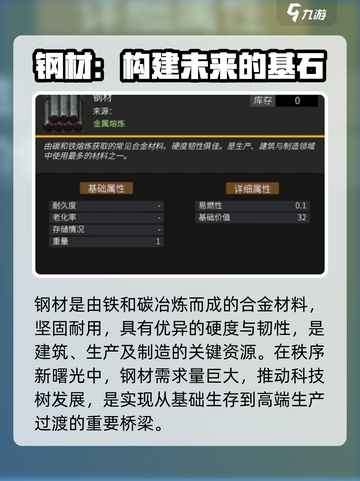 秩序新曙光💥钢材获取方法大公开！💎截图2